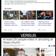 The stark contrast in how CNN reported the New York bike-path incident as an “act of terror” versus its description of the Texas church shooting (screenshot via Google)